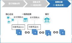 2025必看：最新区块链钱包APP排名榜，立即选择最