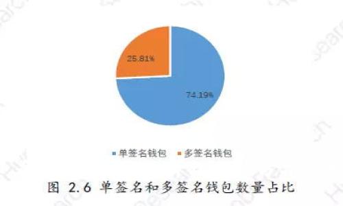 2025必看：USDT冷钱包价格走势分析与投资指南