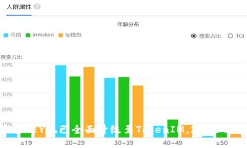 币乎KEY现已全面升级至TokenIM，2025必看！