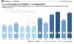 提取USDT到冷钱包的过程相对简单，但需要准确的