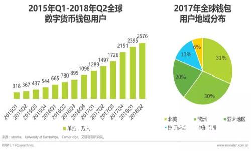 立即了解Tokenim游戏：2025必看新潮流