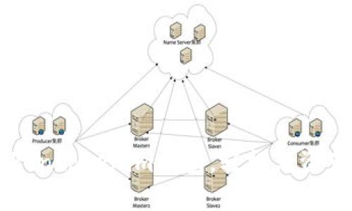 立即创建Tokentokenim钱包，轻松充资产的终极指南