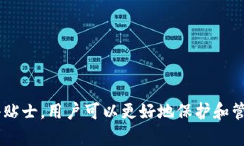 tokenim钱包可以在电脑上下载吗？

Tokenim钱包作为一种新兴的数字货币钱包，因其安全性和易用性而受到广泛关注。许多用户对于是否可以在电脑上下载Tokenim钱包这一问题表示疑惑。本文将对此问题进行详细解答，并提供一些有关Tokenim钱包使用的建议和技巧。

Tokenim钱包简介

Tokenim钱包是用于存储和管理数字资产的工具，支持多种加密货币，包括比特币、以太坊等主流数字货币。该钱包通过采用先进的加密技术，确保用户资产的安全性。此外，Tokenim还提供了友好的用户界面，方便用户随时查看和管理他们的资产。

Tokenim钱包的可下载性

关于Tokenim钱包是否可以在电脑上下载，答案是肯定的。Tokenim官方提供了适用于多个平台的客户端软件，包括Windows和MacOS。用户可以直接访问Tokenim的官方网站，找到适合自己操作系统的下载链接。在下载和安装过程中，用户需要遵循相关的安装步骤，以确保钱包能够正常运行。

安装Tokenim钱包的步骤

安装Tokenim钱包相对简单，下面是具体步骤：

ol
    li访问Tokenim的官方网站，找到下载链接。/li
    li选择适合自己电脑操作系统的版本进行下载。/li
    li下载完成后，双击下载的安装包，按照提示进行安装。/li
    li安装完成后，打开Tokenim钱包，进行注册或登录。/li
    li根据钱包的提示设置安全选项，包括备份助记词等。/li
/ol

在安装过程中，用户需要注意下载来源，确保是官方的安全版本，以避免恶意软件的风险。此外，为了提升使用体验，用户还可以根据自己的需要对钱包进行个性化设置。

Tokenim钱包的特点和优势

Tokenim钱包具有多种优势，吸引了越来越多的用户使用：

ul
    listrong安全性高：/strongTokenim钱包采用多重加密技术，确保用户资产的安全。此外，该钱包支持硬件钱包和冷钱包功能，进一步提升了安全性。/li
    listrong用户友好：/strong界面设计，适合各类用户使用。无论是新手还是经验丰富的用户，都能够快速上手。/li
    listrong多功能支持：/strong除了基本的存储和管理功能，Tokenim钱包还支持交易、兑换等多种功能，满足用户不同的需求。/li
/ul

使用Tokenim钱包的小贴士

在使用Tokenim钱包时，以下几点小贴士可以帮助用户更好地管理和保护他们的资产：

ul
    listrong定期备份：/strong用户应该定期备份钱包的数据，以防止数据丢失。备份助记词和私钥是确保资产安全的重要步骤。/li
    listrong保持软件更新：/strong确保Tokenim钱包保持最新版本，以享受最新的安全特性和功能更新。/li
    listrong谨防钓鱼攻击：/strong用户在使用钱包时，需警惕钓鱼攻击，切勿随意点击不明链接或提供个人信息。/li
/ul

关于Tokenim钱包的常见问题

h41. Tokenim钱包支持哪些加密货币？/h4

Tokenim钱包支持多种主流加密货币，包括但不限于比特币(BTC)、以太坊(ETH)、莱特币(LTC)等。用户可以在钱包内方便地管理这些数字资产。

h42. 如何确保我的Tokenim钱包安全？/h4

确保钱包安全的关键在于保护好自己的助记词和私钥，定期备份数据，保持软件更新，并使用强密码来锁定钱包。

h43. Tokenim钱包是否适合新手使用？/h4

是的，Tokenim钱包的用户界面设计非常友好，即使是没有经验的新手用户也可以快速上手，轻松完成资产管理。

h44. Tokenim钱包是否收取使用费用？/h4

Tokenim钱包本身不会收取用户的使用费用，但在进行交易时可能会有网络手续费，这取决于所使用的区块链网络。

总结

总而言之，Tokenim钱包不仅可以在电脑上下载，而且是一个功能丰富、安全可靠的数字资产管理工具。通过遵循安装步骤和使用小贴士，用户可以更好地保护和管理自己的加密资产。随着数字货币的不断发展，选择一个好的钱包显得尤为重要，而Tokenim钱包无疑是一个值得考虑的选择。