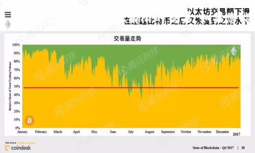 看起来您提到的“tokenim”可能是某种特定的工具、平台或概念，其信息可能较少，因此可能会导致您在搜索时发现有限的结果。如果您能够提供更具体的上下文或信息，可能会帮助我更好地理解您的需求并提供更有针对性的帮助。

例如，您可以提供以下信息：

- “tokenim”是在什么领域或行业中的术语？
- 您在寻找哪些具体类型的信息，比如使用方法、教程、案例分析等？

如果可以的话，请您提供更多的细节，我将尽力帮助您！