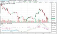 使用Tokenim的官网钱包本身并不违法，但具体的法