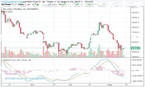 使用Tokenim的官网钱包本身并不违法，但具体的法律问题取决于您所在的国家和地区的法律法规。此外，使用任何加密钱包时，请遵循以下几点注意事项，以确保合法合规：

法律合规性
在使用Tokenim官网钱包之前，您首先需要了解您所在国家或地区对加密货币和数字钱包的法律规定。例如，一些国家对加密货币的使用有严格的监管，甚至禁止加密货币的交易和持有。

KYC和AML政策
许多加密钱包和交易平台都遵循“了解您的客户”（KYC）和“反洗钱”（AML）政策。这些措施旨在防止犯罪活动和洗钱。如果Tokenim钱包要求您进行身份验证，那么您需要按照相关规定提供个人信息。

安全性和隐私
使用数字钱包时，安全性是一个重要的考虑因素。确保使用强密码，并启用二次身份验证（2FA），以保护您的资金不受黑客攻击。此外，了解Tokenim如何处理用户数据，并查看其隐私政策，以确保您的隐私受到保护。

风险意识
虽然数字资产的使用是合法的，但仍然存在一定的风险。例如，市场波动可能导致资产价值大幅波动。因此，在投资前，请务必进行充分的研究，并评估您能够承担的风险。

总结
使用Tokenim官网钱包本身并不违法，但需遵循相关法律法规，并采取适当的安全措施。如果对法律合规性有疑虑，建议咨询专业法律顾问，以确保合规和安全。