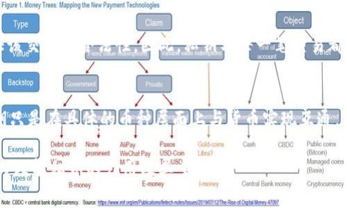 私钥和货币之间的关系是区块链技术中一个非常重要的概念。下面我们将详细解析这个问题，以帮助你更好地理解私钥的作用以及它与货币的互通性。

什么是私钥?
私钥是加密货币钱包中的一个重要组成部分，它是一串随机生成的数字和字母。这串字符的唯一性确保了货币的安全性和私密性。每个钱包都有一个私钥，用户可以利用这个私钥来管理和控制他们的钱包资产。这意味着，持有私钥的人可以掌控钱包中的所有资金，因此，私钥的保护至关重要。

私钥与货币的关系
私钥实际上并不直接与货币本身互通。货币是存在于区块链上的资产，而私钥则是用来验证和证明你对这些资产的所有权的工具。换句话说，私钥是用于发起交易的凭证，你可以通过它来转移在区块链网络上保留的加密货币。要进行交易，用户需要用到私钥对交易进行签名，从而证明是他们本人在进行这笔交易。

如何生成私钥?
私钥通常是由一个随机数生成器生成的，确保其唯一性和难以预测性。用户在创建加密货币钱包时，系统会自动生成一个私钥，并推导出相应的公钥。公钥可以被视为地址，其他人可以通过这个地址将资金发送给你，但只有你，作为私钥的持有者，才能对这些资金进行管理和使用。

保护私钥的重要性
由于私钥是管理你资金的唯一凭证，因此其安全性极为重要。如果对私钥的保护不当，可能会导致资金被盗或丢失。例如，如果你的私钥被他人获取，他们就可以完全控制你的账户，进行任何交易。为了保护私钥，常见的方式包括使用硬件钱包、冷钱包或纸钱包等。如果需要在网络环境中存储私钥，建议使用安全性较高的加密方式。

私钥的互通性
谈及“互通”，我们可能更关心的是不同加密货币之间的私钥兼容性。事实上，不同类型的加密货币（如比特币、以太坊等）使用不同的地址生成方式和加密算法，这导致它们的私钥格式也不同。因此，某种特定的私钥通常只能用于特定类型的加密货币，不能在不同的区块链网络或不同类型的加密货币之间直接互通。

私钥与交易的关系
每当你发送或接收加密货币时，实际上是在区块链上进行记录和确认的交易。这项交易的发起者需要使用私钥对交易进行签名，这样网络中的节点才能验证该交易的合法性。因此，私钥与每一笔交易都有直接的关系。如果你要发送比特币，你就需要使用与比特币相关的私钥，而如果你要发送以太坊，则需要使用以太坊的私钥。

结论
综上所述，私钥与货币之间的关系并不直接，但二者相辅相成。在区块链的工作机制中，私钥作为资产的管理凭证，对保证财产的安全具有重要作用。虽然私钥只是在具体的币种层面上与货币实现互通，但通过正确的管理与使用，用户能够轻松进行交易。因此，保持对私钥的高度重视，不仅是维护个人资产安全的必要手段，更是每位加密货币用户的基本责任。

在这个日益增长的加密货币市场中，理解私钥的运作机制，以及它与资金之间的关系，将使你在使用这类资产时更加从容与安全。希望这篇文章能帮助你深入理解私钥的作用及其重要性。
