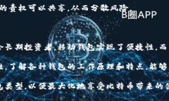 比特币钱包是一种专用于存储、接收和发送比特
