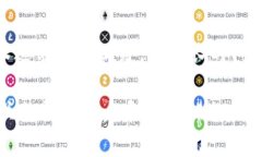 如果你的Tokenim账户被删除，恢复访问可能会比较