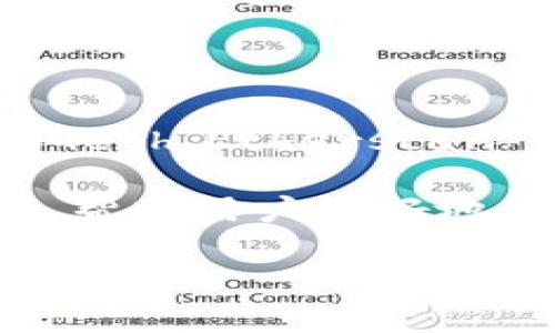 导出以太坊钱包区块数据涉及到一些专业知识和工具。以下是一个关于如何进行此操作的详细说明。尽管这个主题相对复杂，我会尽量用简单易懂的方式进行解释。

1. 什么是以太坊钱包和区块数据？
以太坊钱包是一种存储以太币（ETH）及其他代币的数字钱包。它用于管理以太坊区块链上的资产，并与区块链进行交互。区块数据则是指在区块链中，每个区块所包含的信息，包括交易记录、状态更新、合约信息等。

2. 为何需要导出区块数据？
导出区块数据有助于开发者进行分析、审计交易、以及监控钱包的活动。此外，用户也可以通过这种方式保存自己的交易记录，确保资产安全。通过分析区块数据，开发者可以识别网络中的趋势、潜在问题与数据差异。

3. 准备工作
在导出以太坊区块数据之前，您需要一些工具和准备工作：
ul
    li安装以太坊全节点或选择轻节点客户端（如Geth或Parity）/li
    li确保您满足节点的同步要求/li
    li安装合适的编程环境（如Python、JavaScript等），以及一些必要的库/li
/ul

4. 使用Geth导出区块数据
Geth是以太坊的官方实现之一，是一个命令行工具。以下是导出区块数据的步骤：

h44.1 安装Geth/h4
您可以从官方网站下载Geth，并根据操作系统进行安装。在安装完成后，您可以通过命令行工具访问Geth。

h44.2 启动全节点/h4
通常，启动全节点的命令为：
precodegeth --syncmode 