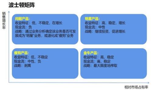 

2025必看：用区块链钱包连接的平台推荐