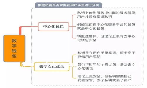 在Tokenim等去中心化平台上，用户常常需要将其持有的代币转移到交易所，以便进行交易或兑换成法币。以下是一个详细的步骤指南，帮助你将Tokenim里的代币放到交易所。

步骤一：选择合适的交易所
在开始之前，首先需要选择一个支持你所持有代币的交易所。常见的交易所有Binance、Coinbase、KuCoin等，用户应确保所选交易所能够提供良好的流动性和安全性。

步骤二：开设交易所账户
如果你还没有在所选交易所开设账户，需前往交易所官网进行注册。通常，注册过程需要提供电子邮件地址、手机号码以及完成身份验证（KYC）程序，确保账户安全。

步骤三：获取钱包地址
在交易所中，每个用户都将获得一个独特的钱包地址。在成功登录交易所后，找到“钱包”或“资产”选项，找到你要充值的代币，复制相应的钱包地址。

步骤四：从Tokenim钱包提取代币
接下来，登陆你的Tokenim账户。在Tokenim平台中寻找“提取”或者“转账”选项，输入你复制的交易所钱包地址，并填写转账金额。在确认无误后，提交转账请求。

步骤五：确认交易
通常情况下，转账需要一些时间才能在区块链上完成，因此，建议用户耐心等待。你可以通过区块链浏览器追踪交易状态，确认你的代币已经发送到交易所的钱包地址。

步骤六：查看交易所钱包中的代币
一旦代币成功转账至交易所，登录你的交易所账户，进入“钱包”页面，检查你的账户是否已经显示了相应的余额。如果一切正常，你便可以开始交易了。

注意事项
在转账过程中，有几个注意事项需要留意：
ul
  li确保输入交易所钱包地址正确无误，因错误地址会导致资金丢失。/li
  li某些代币可能会有最小转账限额，确保转账金额符合要求。/li
  li注意任何可能的转账手续费，保持足够的代币以涵盖这些费用。/li
/ul

总结
将Tokenim里的代币放到交易所完成后，你就可以进行进一步的交易决策。这一过程虽然简单，但需要保持谨慎，确保每一步都正确无误，以保障自己的资金安全。了解和掌握这些步骤，不仅能帮助你轻松将代币转移到交易所，还能让你在未来的交易中游刃有余。 

希望这些信息能够帮助你顺利完成代币的转移。如有其他问题，欢迎随时提问！