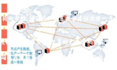 如果您在使用Tokenim等数字支付平台时遇到付款二
