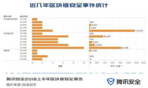 2025必看：支持火币USDT的钱包推荐，快速、安全、方便！