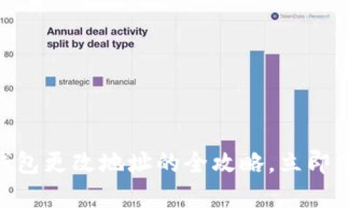 2023年，以太坊钱包更改地址的全攻略，立即掌握安全交易秘诀