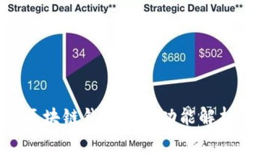 2025必看：区块链钱包必备功能解析，立即了解！