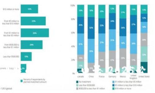 立即了解比特币在线钱包电话，2025必看安全指南