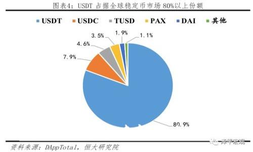 立即学习如何在Tokenim钱包中存入以太币 - 2025必看指南
