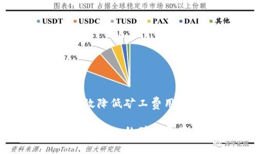 对于Tokenim的矿工费问题，矿工费（Gas Fee）通常是与网络的拥挤程度、交易的复杂性及币种的特点相关联的。当网络繁忙时，矿工费会相应提高，以此来优先处理用户的交易。具体来说，Tokenim作为一种区块链项目，其矿工费的高低会受到以下几个因素的影响：

### 一、网络拥堵程度
当区块链网络面临高流量，比如大家都在进行交易时，矿工费往往会上升。尤其在特定的时段，例如某个新项目发布或者市场行情波动剧烈时，用户对交易的需求激增，导致矿工费用飙升。因此，选择在网络较为宽松的时段进行交易，可以有效降低矿工费用。

### 二、交易的复杂性
矿工费的高低也与交易本身的复杂程度相关。简单的转账交易所需的计算和资源较少，而如果交易包含复杂的智能合约操作，所需的Gas费便会相应提高。因此，用户在进行不同类型的交易时，应提前了解所涉及的操作可能会产生的费用。

### 三、币种特性
不同的加密货币在处理交易时的费用结构会有所不同。例如，一些高效的区块链网络（如Solana和Polygon）能够提供较低的矿工费，而Ethereum等传统网络在高峰期的矿工费用则普遍较高。在Tokenim生态系统中，如果其运行在Ethereum上，矿工费用可能会受到较大影响。

### 四、设定的矿工费策略
在Tokenim平台上，用户通常可以手动选择愿意支付的Gas费。较高的费用意味着交易会被优先处理，而较低费用则可能导致交易延迟。因此，用户需根据自身的紧急程度合理设置费用。

### 五、影响矿工费的外部因素
除了以上几点，市场情绪、交易量、政策变动等外部因素也会对矿工费用产生影响。例如，比特币的价格大幅波动时，投资者倾向于进行大量交易，这直接导致交易网络的拥堵和费用的上升。

### 六、如何降低Tokenim矿工费
为了降低在Tokenim上的矿工费用，用户可以考虑以下几种策略：
ul
    li选择低峰时段交易：避开网络高峰期，选择在各国市场较为平静的时段进行交易。/li
    li使用调整Gas费用的工具：多数交易所和钱包提供Gas费用的设置选项，用户可以使用这些工具来选择合理的费用。/li
    li关注技术更新：Tokenim和相关区块链技术的更新可能会带来费用的下降或，因此保持信息更新可帮助用户随时调整策略。/li
/ul

### 总结
总的来说，Tokenim的矿工费用受多种因素影响，用户在进行交易前应仔细考虑上述要素。通过合理的交易时间选择和费用设定，用户能够有效降低矿工费用，从而提高整体投入产出比。随着区块链技术的不断发展，矿工费用的也将不断推进。因此，关注这一动态将是每一个区块链用户应尽的责任。

这样的内容不仅提供了有关Tokenim矿工费的深入分析，同时还使用逻辑连接词增强了文章的流畅性。希望这些信息能帮助您更好地理解Tokenim的矿工费用问题。