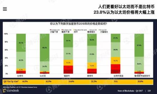 

立即下载Tokenim手机钱包：2025必看的数字资产管理应用