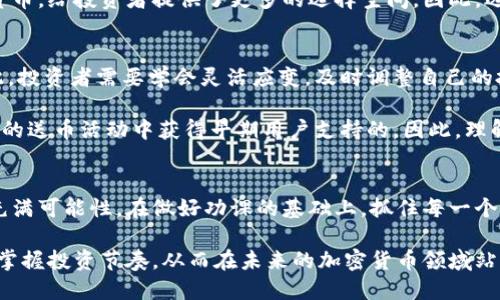 立即了解！2025必看：早期比特币钱包送币的秘密
keywords比特币, 钱包, 送币, 加密货币/keywords

引言：早期比特币钱包的魅力
随着数字货币的迅猛发展，比特币已成为投资者和技术爱好者关注的焦点。早期比特币钱包的出现不仅仅是技术的突破，更是一场金融革命的前奏。许多人在最初使用比特币钱包时，甚至能获得额外的“送币”福利，深受欢迎。而在2025年之前，了解这些早期钱包的秘密和送币机制，将能够有效提升您在加密货币投资中的优势。

比特币钱包的演变
比特币钱包自2009年创立以来，经历了多个阶段的发展。最初的比特币钱包相对简单，主要用于存储和交易比特币。随着区块链技术的进步，钱包的种类和功能逐渐丰富。现在的比特币钱包分为热钱包和冷钱包，前者方便快捷，适合日常交易，而后者则更注重安全性，适合长期储存。

然而，在早期，比特币钱包的使用者常常能够享受到一些额外的好处。例如，一些钱包提供了初期用户的赠币活动，这种“送币”政策不仅吸引了投资者，也促进了比特币的广泛传播。因此，理解这些早期钱包的特性，将帮助我们更好地把握当前的投资机会。

早期比特币钱包的送币机制
早期比特币钱包送币的机制主要基于社区的支持和对比特币技术的信任。一些钱包为了鼓励用户使用比特币，开展了赠币活动。这种活动通常包括注册奖励、推荐奖励以及交易手续费减免等形式。例如，用户在注册钱包时，会获得一定数量的比特币作为欢迎礼或是完成首次交易后的返利。

此外，一些开发者也通过分叉（Fork）生成新的加密货币，并将其分发给早期比特币的持有者。这样的策略不仅增加了用户的持币量，也增强了社区的黏性。因此，在早期参与比特币的用户，往往能够从这些赠币活动中受益匪浅。

影响因素：为什么这些钱包能送币？
比特币钱包能提供送币服务，实际上与其背后的经济模型和开发者的目标密切相关。首先，比特币的去中心化特性使得用户可以在没有银行等传统金融机构参与的情况下自由交易，这吸引了大量希望规避传统金融体系的用户。

其次，早期比特币钱包的开发者大多为热爱技术的社区成员，他们希望能够通过这种方式推广比特币，增加其用户基础。赠币活动不仅能鼓励用户积极参与，还能提升比特币的流通量。例如，很多钱包在推出初期，为了争夺市场份额，选择赠送比特币作为吸引用户的手段。然而，这种活动的长期效果，也引发了一些争议，部分用户认为赠币可能在一定程度上影响市场的稳定性。

早期比特币钱包的用户体验
尽管早期比特币钱包在技术上相对简单，但用户体验却极为重要。早期钱包往往面临着许多挑战，例如操作复杂、安全性差以及对用户友好的界面缺乏设计等问题。因此，在使用早期比特币钱包时，用户难免会感到不便。

然而，随着时间的推移，这些问题逐渐得到改善。新一代钱包借助丰富的用户反馈，逐步体验，确保用户能顺利进行交易，并了解背后的运作机制。例如，现在的大多数钱包都支持多签名功能和私钥保护，大大提高了用户资金的安全性。

如何选择合适的比特币钱包
对于在2025年仍想投资比特币的用户而言，选择合适的比特币钱包至关重要。首先，用户需评估自身的需求：是频繁交易还是长期持有？其次，安全性是钱包选择的关键一环，选择那些拥有良好口碑和技术团队支持的钱包将更有保障。

此外，用户还应关注钱包的功能和界面设计。一个易于使用的界面会让用户在进行交易时更加顺畅，避免因操作不当而造成的损失。此外，一些钱包还支持多个加密货币，给投资者提供了更多的选择空间。因此，选择一个多功能的比特币钱包，可以有效拓展您的投资组合。

当前比特币市场的趋势
2025年，比特币市场将面临更多的挑战与机遇。技术的快速发展，新兴竞争者的出现，以及政府监管政策的变化，都会对比特币的价格和使用情况产生重大影响。对此，投资者需要学会灵活应变，及时调整自己的投资策略。

同时，早期比特币钱包带来的送币活动虽然在现今已不再普遍，但其历史依然为未来的发展提供了宝贵的经验教训。我们可以看到，很多成功的加密货币都是在这样的送币活动中获得早期用户支持的。因此，理解这种经济模型对于任何投资者来说都是非常重要的。

结语：拥抱未来的比特币钱包
因此，不论是在早期比特币钱包送币的机制、用户体验的改进，还是未来市场的变化中，了解这些内容将成为投资者在数字货币领域成功的关键。比特币的未来更是充满可能性。在做好功课的基础上，抓住每一个机会，可能会带给您意想不到的收益。

总之，早期比特币钱包的送币活动不仅推动了比特币的普及，也为我们未来的加密货币投资指明了方向。希望读者能够深入研究相关知识，灵活运用，预测市场变化，掌握投资节奏，从而在未来的加密货币领域站稳脚跟。