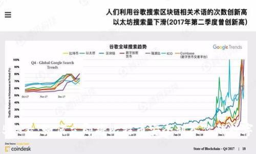 2025必看：如何立即将比特币安全划入你的数字钱包