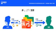 在区块链和加密货币的领域中，＂tokenim签名超时