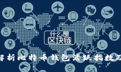 2025必看：深入解析比特币钱包活跃指数及其对市场的影响