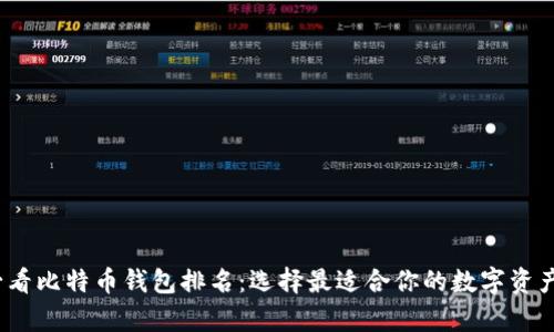 2015年必看比特币钱包排名：选择最适合你的数字资产存储方案