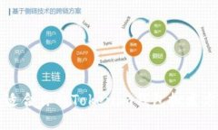 2025必看：如何选择最适合你的Tokenim钱包批发方案
