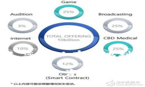 在数字货币和区块链的世界中，离线签名是一个重要的概念，尤其是在处理私钥和交易的安全性方面。TokenIM是一款多功能的数字货币钱包，支持多种加密货币，并提供离线签名的功能。本指南将详细解释如何在TokenIM 2.0中使用离线签名。

什么是离线签名？
离线签名指的是在不连接互联网的环境中使用私钥对交易进行签名的过程。这种方法可以有效地保护用户的私钥，防止恶意程序或黑客攻击。通过离线签名，用户可以在安全的设备上创建签名，并将其应用于在线网络中的交易。

TokenIM 2.0简介
TokenIM 2.0是一款针对加密货币的移动钱包，允许用户安全地存储、管理和交易多种数字资产。除了基本的钱包功能，TokenIM 2.0还集成了许多先进的安全特性，其中包括离线签名功能，使得交易过程更加安全可靠。

离线签名的步骤
在TokenIM 2.0中，使用离线签名的步骤大致可以分为以下几步：

h4步骤一：准备工作/h4
首先，确保您已经安装了TokenIM 2.0，并且拥有一个有效的数字钱包。请确保您的钱包中有足够的资产进行交易。同时，准备好一个没有网络连接的离线设备，如另一台手机或电脑，以避免私钥被泄露。

h4步骤二：创建交易/h4
在连接互联网的设备上，打开TokenIM 2.0钱包，进入“发送”功能。输入接收方的地址和您希望发送的金额。检查所有信息是否正确，确保发送的金额和地址无误。

h4步骤三：导出交易数据/h4
完成交易信息的填写后，TokenIM会生成一个未签名的交易数据。这时，您需要选择“导出”或“保存交易数据”的选项。您将得到一个包含交易信息的文件，通常是JSON格式的文件，将其保存到一个U盘或其他外部存储设备。

h4步骤四：离线签名/h4
将导出的交易文件转移到离线设备上。在离线设备上打开TokenIM 2.0，并选择“签名交易”选项。按照提示上传刚才导出的交易文件。您需要输入您的私钥进行签名。

h4步骤五：导入签名交易回在线设备/h4
一旦交易被签名，您将在离线设备上得到一个新的交易文件，里面包含了签名信息。将该文件转移回在线设备，然后在TokenIM 2.0中选择“发送已签名交易”，上传这个文件。

h4步骤六：完成交易/h4
最后，在确认所有信息无误后，点击“发送”按钮完成交易。此时，您的交易将被广泛传播至区块链网络，并等待确认。

安全性注意事项
尽管离线签名可以提高交易的安全性，但仍需注意以下几点：
ul
    listrong私钥保护：/strong务必妥善保管您的私钥，不要在任何公开或不安全的环境中输入。/li
    listrong使用可靠设备：/strong确保离线设备没有被恶意软件感染，最好是全新格式化的设备。/li
    listrong定期备份：/strong定期备份您的钱包文件和相关信息，以防丢失。/li
/ul

总结
离线签名是保障数字货币交易安全的重要手段，而TokenIM 2.0提供了方便、安全的离线签名功能。通过以上步骤，您可以有效地利用离线签名来保护自己的资产。随着区块链技术的不断发展，这种方式将成为越来越多用户的选择。

希望本指南能够帮助您更好地理解和使用TokenIM 2.0的离线签名功能，保障您的数字资产安全。如需更多帮助，请随时咨询TokenIM的官方支持或访问其社区。