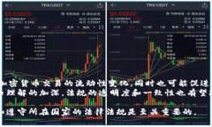 关于“用虚拟钱包买卖币是否合法”这个问题，