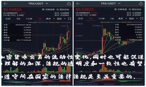 关于“用虚拟钱包买卖币是否合法”这个问题，其实是一个复杂而多维的话题，不同国家和地区对于加密货币（例如比特币、以太坊等）的法律法规各不相同。在许多国家，加密货币的交易、投资和使用是合法的，但前提是遵循相应的法律法规和监管要求。以下是对这一主题的深入探讨。

一、加密货币的基本概念
加密货币是一种使用加密技术确保安全的数字货币。与传统货币不同，它并不依赖于中央银行或政府发行，而是基于去中心化的区块链技术。用户可以通过虚拟钱包进行存储和交易，这种形式在近年来迅速发展，吸引了越来越多的投资者和用户。

二、各国对加密货币的监管现状
目前，世界各国对加密货币的监管方法存在显著差异。有些国家将其视为合法的支付手段，而另一些国家则限制或禁止其使用。以下是一些主要国家的监管现状：

ul
  listrong美国/strong：美国对加密货币的监管相对宽松，各州的法规有所不同。联邦政府尚未出台明确的法律，但相关机构如证券交易委员会（SEC）和商品期货交易委员会（CFTC）对加密资产进行了监管，并对涉嫌欺诈的行为保持高压态势。/li
  listrong中国/strong：中国政府自2017年以来对加密货币采取了严厉的禁令。尽管个人持有和使用加密货币在某种程度上不被禁止，但禁止了与加密货币相关的交易和ICO（首次代币发行）。/li
  listrong日本/strong：日本是较早承认加密货币的国家之一，目前法律上将比特币和其他虚拟货币视为合法支付方式，并对交易所进行严格监管。/li
/ul

三、虚拟钱包的法律地位
虚拟钱包是存储和交易加密货币的工具。其法律地位通常与所在国的加密货币法律密切相关。如果一个国家允许加密货币的流通，那么使用虚拟钱包进行买卖通常被视为合法的。然而，值得注意的是，使用虚拟钱包的用户必须遵循当地的反洗钱（AML）和客户身份识别（KYC）法规。

四、利用虚拟钱包买卖币可能面临的法律风险
虽然在许多地方使用虚拟钱包买卖币是合法的，但用户仍需注意以下风险：
ul
  listrong合规风险/strong：如果所在国家对加密货币交易和虚拟钱包使用有严格规定，用户需确保遵循这些规定，以免面临法律责任。/li
  listrong税务风险/strong：许多国家要求加密货币交易必须申报并缴纳税款，未及时申报可能导致法律后果。/li
  listrong安全风险/strong：虚拟钱包的安全性取决于用户的保护措施。黑客攻击和诈骗案件频发，投资者需保持警惕。/li
/ul

五、如何安全合法地使用虚拟钱包
为了安全合法地使用虚拟钱包，用户可以采取以下措施：
ul
  listrong选择合规的交易所/strong：选用受到监管的交易所进行交易，确保该平台遵循当地法律法规。/li
  listrong进行身份认证/strong：进行KYC认证，确保交易合规，降低法律风险。/li
  listrong定期更新安全措施/strong：保持虚拟钱包软件的更新，使用强密码并启用双重认证，以提升安全性。/li
/ul

六、未来展望
随着区块链技术和加密货币的发展，未来可能会出现更多关于其法律地位和监管的变化。国家间的监管差异可能导致加密货币交易的流动性变化，同时也可能促进不同国家之间的监管合作。
因此，投资者和用户需持续关注相关法律法规的变化，及时调整自己的投资策略和使用方式。同时，随着公众对加密货币理解的加深，法规的透明度和一致性也有望改善，创造出一个更为健康的投资环境。

总之，用虚拟钱包买卖币并不是绝对违法的，关键在于具体的法律环境和用户的合规行为。在进行此类交易之前，了解和遵守所在国家的法律法规是至关重要的。