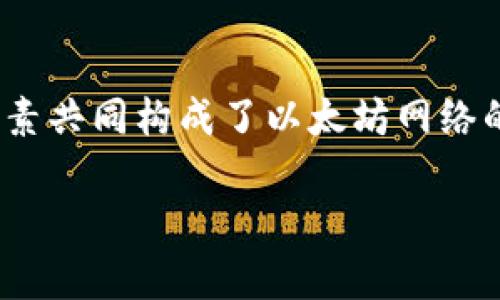 在讨论钱包转账以太坊是否需要打包之前，我们首先需要了解以太坊的交易机制以及“打包”这个词在其中的含义。

以太坊交易的基础

以太坊作为一种去中心化的平台，允许用户在其上执行智能合约和进行代币交易。当你在以太坊网络上进行转账时，其实是在发送一条交易信息。这条信息包含了发送方的地址、接收方的地址、转账的金额以及其他一些必要的信息。

每一笔交易都需要在以太坊的区块链上被确认，这个过程涉及到矿工的参与。在一定程度上，发送交易并不是交易完成的终点，而是一个开始。因此，为了确保交易被成功记录并可在未来查阅，我们会涉及到“打包”这一过程。

什么是交易打包？

在以太坊网络中，交易打包是指将待处理的交易数据整合到一个区块中。区块链是由一个接一个的区块构成的，每个区块都有其固定的容量。在这个容量内，可以容纳多个交易。当矿工成功计算出一个区块的哈希值后，就可以将这个区块添加到区块链上，并且这些区块一旦被打包和确认，相关的交易信息就会被永久记录。

打包的重要性

打包的过程至关重要，因为它确保了交易的一致性和安全性。如果没有矿工参与打包，那么即使你发出了交易，其他用户依然无法看到这个交易的结果，或者无法确认这笔交易是否被执行。因此，打包是确保以太坊网络高效和安全运作的核心部分。

以太坊转账是否需要打包？

回答这个问题，我们可以得出结论——是的，钱包转账以太坊是需要打包的。无论你使用的是哪个钱包，发起的每一笔以太坊转账交易都必须经过打包过程，并被矿工确认。如此一来，交易才能在区块链上完成，无法被篡改，且任何人都可以验证交易的合法性。

转账过程中的其他重要因素

除了打包，转账过程中还涉及到其他几个重要的因素。例如，网络拥堵、手续费的设置，和钱包的选择等。

网络拥堵与手续费

网络拥堵是指以太坊网络在某个时刻需要处理的交易数量超过了当前区块能够处理的能力，这就可能导致交易确认的延迟。在网络拥堵的情况下，交易的费用也会有所上升，因为矿工会优先打包那些手续费更高的交易。因此，合理设置手续费是确保快速打包交易的重要环节。

选择合适的钱包

在选择以太坊钱包的时候，用户应该考虑多个因素，包括安全性、用户界面、手续费以及社区的支持等。其中，支持自定义手续费设置的钱包会更加灵活，用户可以根据网络的情况来调整，以优先保证交易的快速确认。

总结

总的来说，钱包转账以太坊是一个相对复杂而又有趣的过程。了解交易打包的机制以及相关因素会让用户在进行转账时更加得心应手。所有这些要素共同构成了以太坊网络的基础架构，确保了其去中心化的特性和安全性。希望本篇文章能够帮助你更好地理解以太坊交易机制，并在进行转账时做出更明智的决策。

未来的以太坊网络将会越来越完善，随着ETH 2.0的逐步推进，我们有理由相信，以太坊将会在交易速率、效率和安全性上带来更加突出的表现。