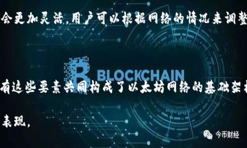 在讨论钱包转账以太坊是否需要打包之前，我们首先需要了解以太坊的交易机制以及“打包”这个词在其中的含义。

以太坊交易的基础

以太坊作为一种去中心化的平台，允许用户在其上执行智能合约和进行代币交易。当你在以太坊网络上进行转账时，其实是在发送一条交易信息。这条信息包含了发送方的地址、接收方的地址、转账的金额以及其他一些必要的信息。

每一笔交易都需要在以太坊的区块链上被确认，这个过程涉及到矿工的参与。在一定程度上，发送交易并不是交易完成的终点，而是一个开始。因此，为了确保交易被成功记录并可在未来查阅，我们会涉及到“打包”这一过程。

什么是交易打包？

在以太坊网络中，交易打包是指将待处理的交易数据整合到一个区块中。区块链是由一个接一个的区块构成的，每个区块都有其固定的容量。在这个容量内，可以容纳多个交易。当矿工成功计算出一个区块的哈希值后，就可以将这个区块添加到区块链上，并且这些区块一旦被打包和确认，相关的交易信息就会被永久记录。

打包的重要性

打包的过程至关重要，因为它确保了交易的一致性和安全性。如果没有矿工参与打包，那么即使你发出了交易，其他用户依然无法看到这个交易的结果，或者无法确认这笔交易是否被执行。因此，打包是确保以太坊网络高效和安全运作的核心部分。

以太坊转账是否需要打包？

回答这个问题，我们可以得出结论——是的，钱包转账以太坊是需要打包的。无论你使用的是哪个钱包，发起的每一笔以太坊转账交易都必须经过打包过程，并被矿工确认。如此一来，交易才能在区块链上完成，无法被篡改，且任何人都可以验证交易的合法性。

转账过程中的其他重要因素

除了打包，转账过程中还涉及到其他几个重要的因素。例如，网络拥堵、手续费的设置，和钱包的选择等。

网络拥堵与手续费

网络拥堵是指以太坊网络在某个时刻需要处理的交易数量超过了当前区块能够处理的能力，这就可能导致交易确认的延迟。在网络拥堵的情况下，交易的费用也会有所上升，因为矿工会优先打包那些手续费更高的交易。因此，合理设置手续费是确保快速打包交易的重要环节。

选择合适的钱包

在选择以太坊钱包的时候，用户应该考虑多个因素，包括安全性、用户界面、手续费以及社区的支持等。其中，支持自定义手续费设置的钱包会更加灵活，用户可以根据网络的情况来调整，以优先保证交易的快速确认。

总结

总的来说，钱包转账以太坊是一个相对复杂而又有趣的过程。了解交易打包的机制以及相关因素会让用户在进行转账时更加得心应手。所有这些要素共同构成了以太坊网络的基础架构，确保了其去中心化的特性和安全性。希望本篇文章能够帮助你更好地理解以太坊交易机制，并在进行转账时做出更明智的决策。

未来的以太坊网络将会越来越完善，随着ETH 2.0的逐步推进，我们有理由相信，以太坊将会在交易速率、效率和安全性上带来更加突出的表现。