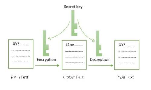2025必看：Tokenim助你快速找回丢失的钱包助记词!