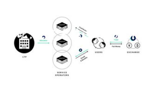 versus
Tokenim的劣势：不可忽视的问题分析
随着区块链技术的快速发展，各种数字资产的出现不断改变着我们的投资方式。在众多数字资产中，Tokenim作为一种新兴的代币，吸引了不少投资者的关注。然而，Tokenim并非完美无瑕，其自身的一些劣势也值得我们深入探讨。这些劣势可能影响投资者的决策，并对其未来的价值产生重要影响。接下来，我们将对Tokenim的劣势进行详细分析。

1. 市场竞争激烈，面临同质化风险
Tokenim所处的市场竞争相当激烈，尤其是在区块链技术日益成熟的今天，许多类似的代币层出不穷。许多项目的目标和功能可能类似，导致Tokenim面临同质化的风险。因此，投资者在选择代币时可能对Tokenim的独特性和竞争优势产生疑虑。此外，由于缺乏显著的差异化特点，Tokenim很难在激烈的市场竞争中脱颖而出，吸引更多的用户和投资者。

2. 技术安全性问题
Tokenim的另一大劣势是其技术的安全性问题。尽管区块链技术本身提供了一定的安全保障，但仍然存在黑客攻击、智能合约漏洞等风险。近年来，多起涉及智能合约漏洞导致资金损失的事件频频发生，这让投资者感到担忧。此外，由于Tokenim的底层技术架构可能并不成熟，任何技术性缺陷都可能对其整体安全性造成威胁。这种不确定性无疑会增加投资者的风险感，从而影响他们的投资决策。

3. 法规和合规性风险
随着加密货币行业的兴起，各国政府对数字资产的监管逐渐加强。然而，Tokenim的合规性问题依然突出。各国的法律法规对于数字资产的规定不尽相同，可能导致Tokenim在某些地区无法合法运营。此外，相关法规的变化也可能对Tokenim造成冲击，令其面临法律风险和合规压力。因此，投资者在选择Tokenim时，必须充分考虑相关的法规风险，以免造成不必要的损失。

4. 社区和开发者支持的不足
Tokenim的发展离不开一个活跃且支持的社区。然而，许多新兴代币在早期阶段社区建设相对薄弱，这使得Tokenim在用户推广和代币应用方面面临困难。此外，开发者的支持和参与度也是至关重要的。若Tokenim缺乏足够的开发者资源和社区支持，其未来的发展可能会受到制约，导致其市场价值难以提升。相反，活跃的社区和强有力的开发者团队往往能够推动一代币的持续发展，提供创新应用和技术更新。

5. 投资者教育不足，误解与风险
对于许多新入场的投资者而言，对Tokenim及其相关技术的理解仍然相对薄弱。尽管区块链技术被广泛宣传，但很多投资者对于其实际运行原理、市场动态和风险评估仍然缺乏足够的知识和经验。这种教育不足使得投资者容易受到误导，做出不理性的投资决策。此外，随着市场的波动性加剧，投资者的情绪变化也可能导致Tokenim出现不稳定的价格波动，从而加大风险。

总结
综上所述，尽管Tokenim在区块链领域展现出一定的潜力，但其劣势同样不容忽视。市场竞争激烈、技术安全性不足、合规性风险、社区支持薄弱和投资者教育不足等问题，都可能对Tokenim的未来发展造成负面影响。因此，投资者在进行Tokenim投资决策时，务必全面评估上述因素，以尽可能降低风险，实现可持续的投资回报。同时，对于Tokenim的开发团队而言，技术、安全保障、强化社区建设以及提供投资者教育支持，都是促使其在竞争中立足的关键要素。

Tokenim, 区块链, 数字资产, 投资风险/guanjianci
Tokenim劣势分析：2025必看投资风险与应对策略