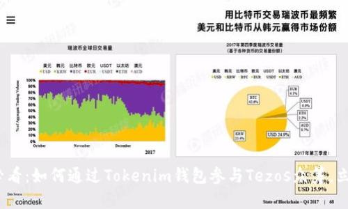 2025必看：如何通过Tokenim钱包参与Tezos众筹，立即获益