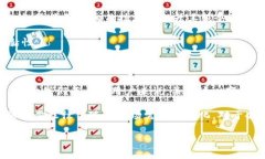 微信钱包：区块链技术的应用与未来展望近年来