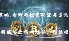 在讨论“tokenim”是否可靠之前，我们需要首先了