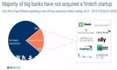 2025必看：以太坊钱包专业对接指南，立刻提升你