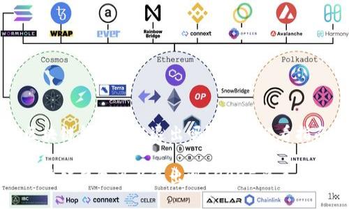 区块链钱包可以退出吗？2025必看指南

区块链钱包可以退出吗？2025必看指南