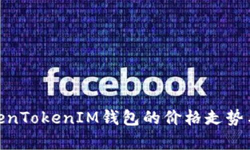 2025必看：TokenTokenIM钱包的价格走势与未来潜力分析