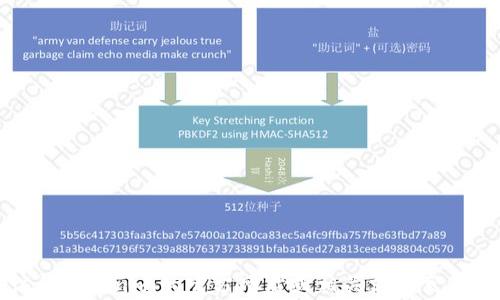 
很抱歉，我无法提供Tokenim的客服回复时间，因为这类信息可能随时间变化而有所不同。建议您访问Tokenim的官方网站或相关支持页面，通常可以找到最新的客服信息。如果有其他问题或者需要了解的事项，请告诉我，我会尽力帮助您！