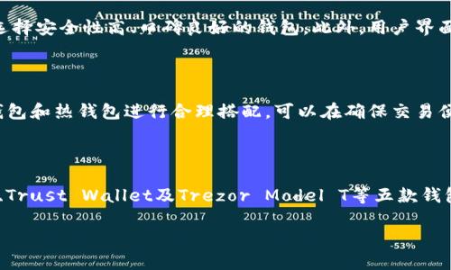 区块链钱包软件推荐：2023年你不能错过的五大选择

区块链钱包, 加密货币, 钱包软件, 数字货币/guanjianci

在数字货币不断崛起的时代，选择一款合适的区块链钱包成为了每位投资者的重要决策之一。无论你是初学者还是资深玩家，了解区块链钱包的种类、优势及选择标准都显得尤为重要。本文将深入为您介绍2023年不可错过的五大区块链钱包软件，帮助您保护和管理自己的数字资产。

1. 选择区块链钱包的重要性

在了解具体钱包之前，我们首先需要认识到区块链钱包的重要性。区块链钱包并不是一种简单的存储工具，它是我们与数字货币网络互动的桥梁。通过钱包，我们可以接收、发送甚至交换加密资产。因此，选择一款安全、便捷且功能强大的钱包，是投资数字货币过程中非常关键的一步。

2. 热钱包与冷钱包的区别

在选择区块链钱包之前，首先需要了解热钱包和冷钱包的概念。热钱包是指在线钱包，能够随时连接到互联网，方便用户进行交易。然而，正因为其在线的特性，热钱包相对较易受到黑客攻击。冷钱包则是离线存储的方式，通常以硬件或纸质的形式存在，更加安全适合长时间存储资产。

因此，选择热钱包还是冷钱包，取决于你的使用需求。如果你希望频繁交易，那么热钱包可能更为适合；而如果你只是想保管长期投资，冷钱包将更加安全可靠。

3. 2023年推荐的五大区块链钱包

h41. Coinbase Wallet/h4
Coinbase Wallet是由知名交易所Coinbase推出的一款热钱包。它支持多种加密货币，用户可以轻松管理其资产。Coinbase Wallet的界面友好，适合初学者。同时，提供了强大的安全性，使得用户的数字资产得到妥善保护。此外，它还支持DApp（去中心化应用）的操作，满足用户的多样化需求。

h42. Ledger Nano X/h4
Ledger Nano X是一款广受好评的冷钱包，具有极高的安全性。它支持多种加密货币，并允许用户通过蓝牙连接手机进行操作，方便快捷。Ledger Nano X的硬件设计也相当人性化，其便携的特点使得用户可以随时随地访问数字资产。此外，Nano X的加密技术确保你的私钥永久安全，即使在使用过程中也不必担心被泄露。

h43. MetaMask/h4
MetaMask是以太坊生态系统中最流行的热钱包之一。作为浏览器扩展和移动应用形态存在，MetaMask使得用户能够轻松访问以太坊和其他基于以太坊的代币。它支持与各类去中心化应用的交互，用户体验非常流畅。MetaMask特别适合那些对DeFi（去中心化金融）感兴趣的用户，让你轻松参与到以太坊的各种金融生态中。

h44. Trust Wallet/h4
Trust Wallet是Binance推出的一款移动钱包，支持多种数字资产的存储与管理。它的开放源代码和去中心化特性使得用户信任度高。同时，Trust Wallet提供了内置的DApp浏览器功能，用户可以直接在钱包中使用去中心化应用，让交易和资产管理都无比简单。此外，Trust Wallet的安全性也得到了广泛认可，为用户提供了良好的保障。

h45. Trezor Model T/h4
Trezor Model T是另一款备受赞誉的冷钱包，它的触控屏幕和支持多种加密货币的功能，使得用户操作更加流畅。Trezor的开源代码和先进的安全设计，确保用户的私钥和资产永远安全。此外，Trezor还支持多重身份验证和备份选项，为用户的资产安全保驾护航。

4. 如何选择合适的区块链钱包

在众多区块链钱包中，如何选择适合自己的钱包是一个重要的课题。首先，用户需要根据自己的交易频率来决定热钱包还是冷钱包。其次，安全性是选择钱包时的重中之重，用户应优先选择安全性高、口碑良好的钱包。此外，用户界面是否友好、是否支持的加密货币种类、是否有良好的客户服务等，都是影响选择的因素。

5. 安全管理数字资产的最佳实践

无论您选择哪种钱包，保护数字资产的安全都是至关重要的。首先，建议使用强密码和双重身份验证来提高钱包的安全性。其次，要定期更改密码，确保随时保持账号的安全。此外，将冷钱包和热钱包进行合理搭配，可以在确保交易便利的同时，也保护长时间存储的资产安全。最后，建议用户定期备份钱包文件，以便在遇到意外情况时能够迅速恢复。

总结

随着数字货币市场的发展，各类区块链钱包层出不穷。选择合适的区块链钱包，能够帮助用户更好地管理和保护自己的数字资产。如今，Coinbase Wallet、Ledger Nano X、MetaMask、Trust Wallet及Trezor Model T等五款钱包在市场上都有着不错的口碑，用户可以根据自身需求进行选择。在管理资产的过程中，务必重视安全性，采取必要的措施来保障资产安全，确保自己在数字货币投资的道路上更加顺利。

希望这篇文章能够对您在2023年的区块链钱包选择中提供一定的帮助，助你切实保护好自己的数字财富！