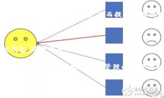 苹果版TokenTokenIM钱包下载指南在如今数字货币迅