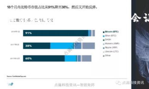 如何应对TokenTokenIM钱包转账错误地址的情况？

在使用加密钱包进行转账时，错误地址的风险是一个不容忽视的问题。一旦你不小心将数字资产转账到了错误的地址，这可能会导致不可逆转的损失。因此，理解应对这一情况的方法及步骤至关重要。

首先我们来探讨什么是TokenTokenIM钱包。TokenTokenIM是一款新兴的加密货币钱包，用户可以在此钱包中存储、转账和管理各种数字资产。尽管它提供了便捷的服务，但转账错误仍然是很多用户面临的共同问题。

转账错误的原因

转账到错误地址的原因多种多样。几种常见的原因包括：
ul
    li用户输入地址时的失误：许多人在手动输入地址时，可能会不小心多输入或漏输入某些字符。/li
    li复制粘贴错误：在进行复制粘贴时，可能将其他文本或不完整的地址复制到钱包中。/li
    li选择了错误的地址：如果用户同时管理多个钱包，可能在转账时选择了错误的目标地址。/li
/ul

无论是什么原因，转账到错误地址后，用户通常都会感到焦虑和失落。接下来，我们将详细介绍应对这一情况的步骤。

转错地址后该如何处理？

如果你发现自己将资产转账到了错误的地址，首先不要慌张。根据情况采取相应的措施是至关重要的。以下是一些可能的步骤：

h41. 确认转账状态/h4
你可以首先登录TokenTokenIM钱包，检查交易记录和转账状态。如果交易处于待确认状态，可能还有机会进行干预。在这种情况下，可以选择取消交易，或者与钱包的客服取得联系，询问是否有可能撤销该交易。

h42. 查看转账地址/h4
从技术上讲，双重确认转账地址的正确性是十分重要的。如果你将资产转账到了特定的地址，可以利用区块链浏览器查询该地址的历史交易记录。通过这个方式，你能够得知资金是否已经到账。如果资金已到账，接下来的步骤将会更加复杂。

h43. 了解目标地址的控制权/h4
如果你将资金转账到了另一个用户的地址，获取对方的合作是关键。如果对方并不是恶意用户，尝试联系他们可能会有机会想办法追回资产。在这方面，礼貌和清晰地表达自己的意图是颇为重要的。

h44. 考虑通过技术手段寻求帮助/h4
如果资产损失严重，以及对方不愿意帮助，转而寻求技术支持或法律援助可能是一个可行的选择。诸如区块链专家、律师等专业人士，可能会为你提供宝贵的建议与解决方案。

如何避免将来再次发生转账错误？

为了防止将来再次发生类似的问题，采取一些预防措施是非常必要的。以下是一些有效的策略：

h41. 使用常见的转账方式/h4
对于频繁转账的地址，建议你使用地址白名单功能，确保每次转账都确认无误。此外，你还可以将常用的地址保存下来，从而减少输入错误的几率。

h42. 进行小额测试转账/h4
在首次向新的地址转账时，建议进行小额测试。在确认资产顺利到账后，再进行大额转账。这种方法能够降低风险，为你提供额外的保障。

h43. 利用二维码/h4
如果可能，尽量使用二维码扫描功能进行转账，避免手动输入地址可能带来的错误。一些钱包应用程序提供了扫描二维码与直接转账功能，这将显著提高安全性。

h44. 定期更新备份/h4
对于任何数字资产管理而言，定期备份都是重要的。确保你对钱包信息有清晰且安全的备份，以便在出现问题时及时采取行动。

总结

在TokenTokenIM钱包中转账到错误地址的情况并不罕见，然而如果你能快速应对，损失是有可能得到减轻的。在确认转账情况、寻求技术与法律支持以及保持良好的习惯方面，采取正确的步骤可以降低风险。此外，学习如何有效地管理数字资产也是每位加密用户的重要职责。

通过普及这些知识，希望每位加密货币用户都可以更好地保障自己的资产安全，避免不必要的损失。从长远来看，提升自己的操作技能与安全意识，将会让你的数字资产管理之路更加顺畅。

TokenTokenIM钱包,转账错误,加密资产管理,区块链解决方案/guanjianci

请注意，以上内容并不构成财务建议，具体情况还需结合个人实际操作与请教专业人士。
