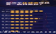 看起来您的输入没有完整。您是在寻求有关“t