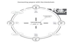   狐狸钱包如何添加USDT地址：立即收藏这份2025必