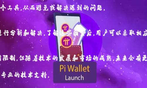 在使用Tokenim钱包的过程中，用户可能会遇到无法购买TRX（Tron币）的问题。这种情况并不罕见，可能与多种因素相关。以下是一些可能导致这种情况的原因，以及相应的解决方案和建议。

一、Tokenim钱包概述
Tokenim是一个多功能的数字货币钱包，支持多种加密货币的存储与交易。用户通常可以在这个平台上方便地管理他们的数字资产。然而，尽管Tokenim提供了多种服务，但有时用户还是会遇到特定币种无法购买的问题。

二、无法购买TRX的原因

h41. 地区限制/h4
首先，Tokenim钱包的某些功能可能会受到地区限制。由于法律法规的不同，某些国家或地区可能会限制特定加密货币的购买与交易。因此，如果您所在的地区限制了TRX的交易，那么您将无法通过Tokenim钱包购买TRX。

h42. 交易对缺失/h4
其次，Tokenim可能并未在其平台上提供TRX的交易对。在一些钱包或交易所中，并不是所有的加密货币都有买入或卖出的交易对。因此，如果Tokenim没有提供TRX的直接交易对，用户就无法进行购买。

h43. 技术问题/h4
此外，技术问题也是导致无法购买TRX的一个潜在原因。钱包的系统可能会出现故障，或者服务可能暂时中断。在这种情况下，用户可能无法完成TRX的购买。

h44. 最小交易限制/h4
很多交易平台都会规定每笔交易的最小交易量。如果您尝试购买的TRX数量低于这个最小交易量，那么系统可能会拒绝您的交易请求。

三、解决方案

h41. 检查地区限制/h4
首先，建议用户检查自己的地区是否对TRX的交易有限制。您可以通过Tokenim的官方网站或客服获得相关信息。

h42. 寻找其他交易对/h4
如果Tokenim不支持TRX的直接购买，您可以尝试通过其他币种进行间接交易。例如，您可以先用USDT或BTC等主流币种进行交易，然后再将这些币转化为TRX。

h43. 等待技术恢复/h4
如果怀疑问题是由于服务器故障导致的，可以稍等片刻再试，或者查看Tokenim的官方社交媒体或论坛，以获得关于服务状态的公告。

h44. 调整交易金额/h4
当您觉得自己可能遇到最小交易限制时，尝试调整购买的TRX数量，确保它符合交易平台的要求。

四、使用Tokenim钱包的建议

h41. 定期更新钱包/h4
为了最大程度地降低技术故障的可能性，建议用户定期检查并更新Tokenim钱包。这不仅可以提高安全性，还能确保您使用最新的功能。

h42. 关注媒体动向/h4
加密货币市场瞬息万变，相关法律和规制也在不断变化。因此，保持对市场动态的关注，可以帮助用户在第一时间内获取有用信息。

h43. 用户评价与反馈/h4
用户的反馈是最重要的信息来源之一。在Tokenim钱包中查看其他用户的评论和建议，可以帮助您更好地理解如何使用这个工具，从而避免或解决遇到的问题。

五、总结
在使用Tokenim钱包时，如果遇到无法购买TRX的问题，可以从地区限制、交易对缺失、技术问题和最小交易限制多个方面进行分析和解决。了解这些因素后，用户可以采取相应的措施，以便顺利完成交易。通过积极参与社区讨论、关注市场动态及时更新软件，用户可以更好地 管理自己的数字资产。

六、前景展望
加密货币市场持续扩张，越来越多的钱包和交易平台相继上线。Tokenim作为一个具有潜力的钱包工具，虽然存在一些使用限制，但随着技术的发展和市场的成熟，未来会有更多有利的改进和更新。用户可以期待tokenim钱包将会推出更丰富的功能以及更强大的支持，为他们提供更好的体验。

通过以上的分析和建议，希望能够帮助您更好地理解Tokenim钱包与TRX交易之间的问题。如果您仍然有疑问，请务必寻求专业的技术支持。